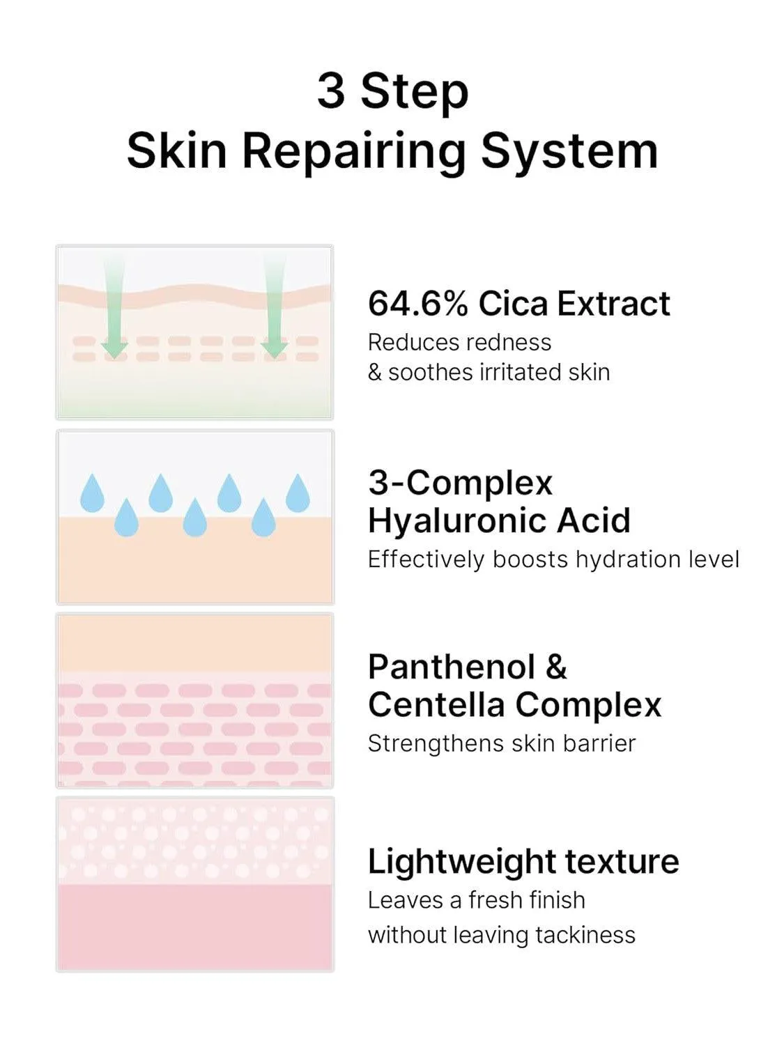 celimax The Real Cica Niacinamide AC Calming Serum