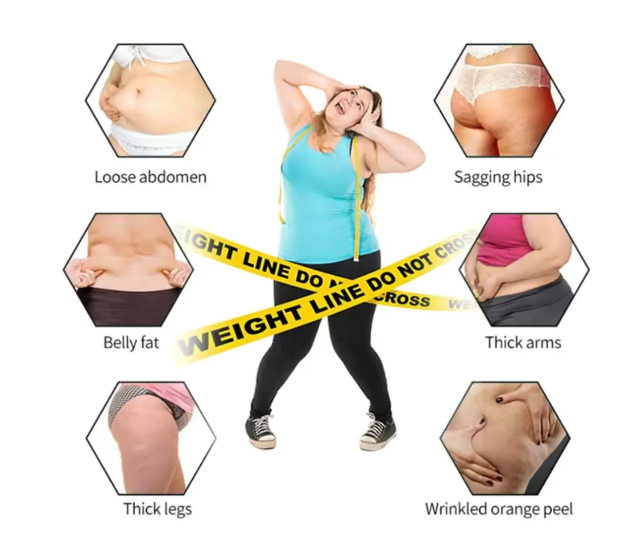 Clinical Strength Anti Cellulite Body Slimming Fat Loss Cream- Best Seller!