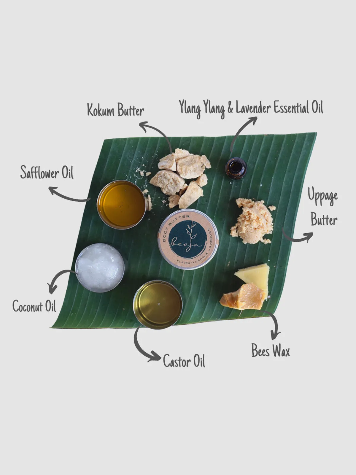 Mrudu Body Butter