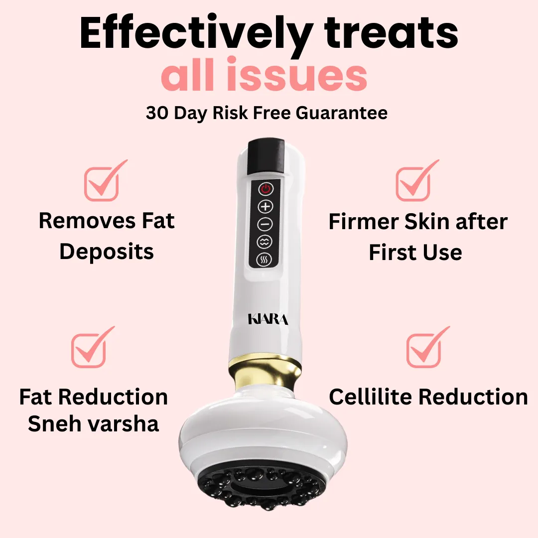 MySilhouette - Anti-Cellulite Massage Device | With Smart Cupping, Heat  & Red Light Therapy