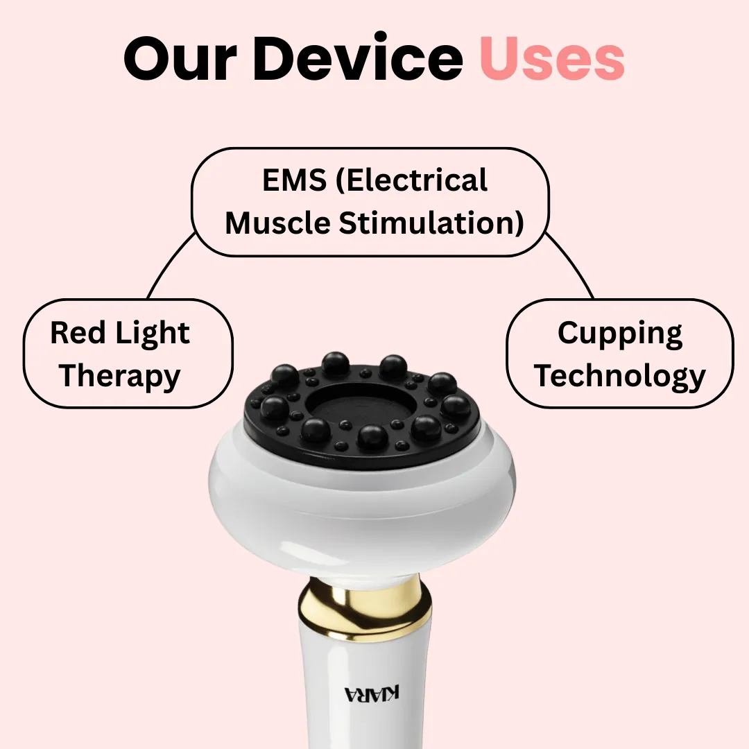 MySilhouette - Anti-Cellulite Massage Device | With Smart Cupping, Heat  & Red Light Therapy