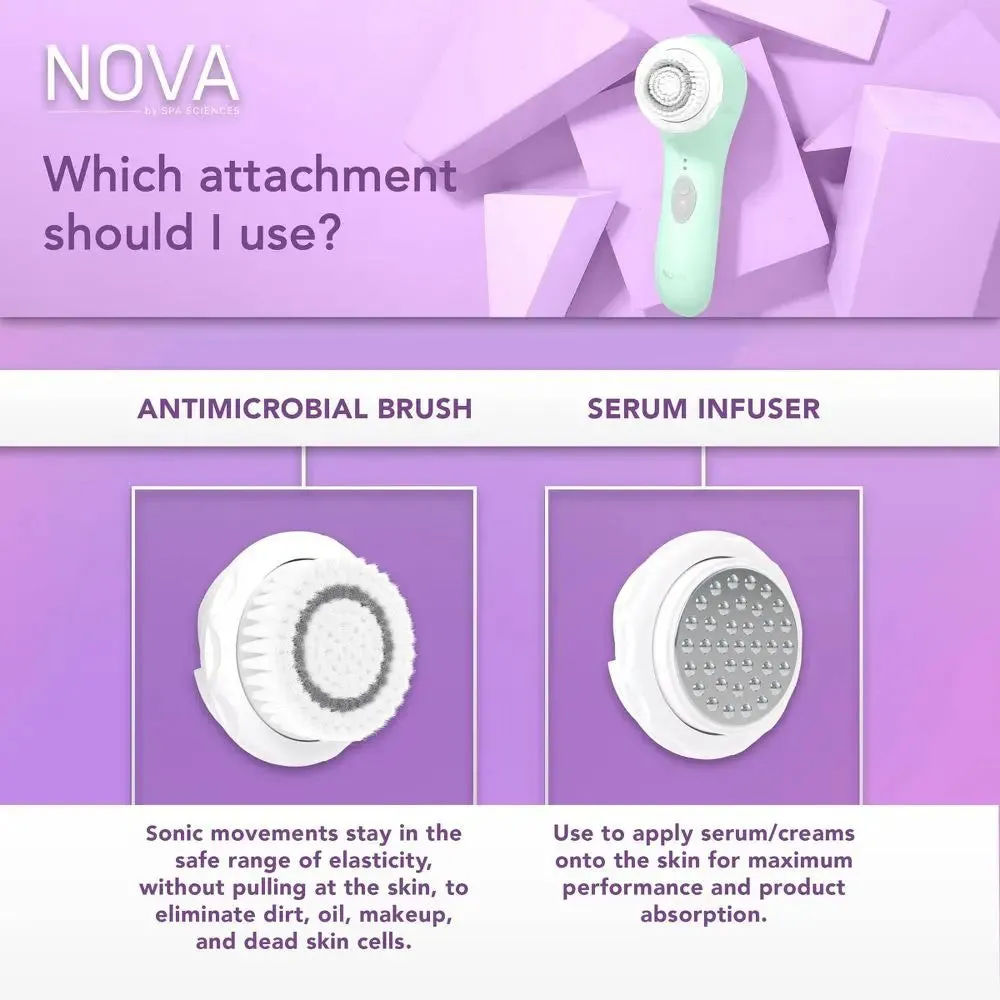 New - Spa Sciences Nova Antimicrobial Sonic Cleansing Brush & Infusion System - Mint