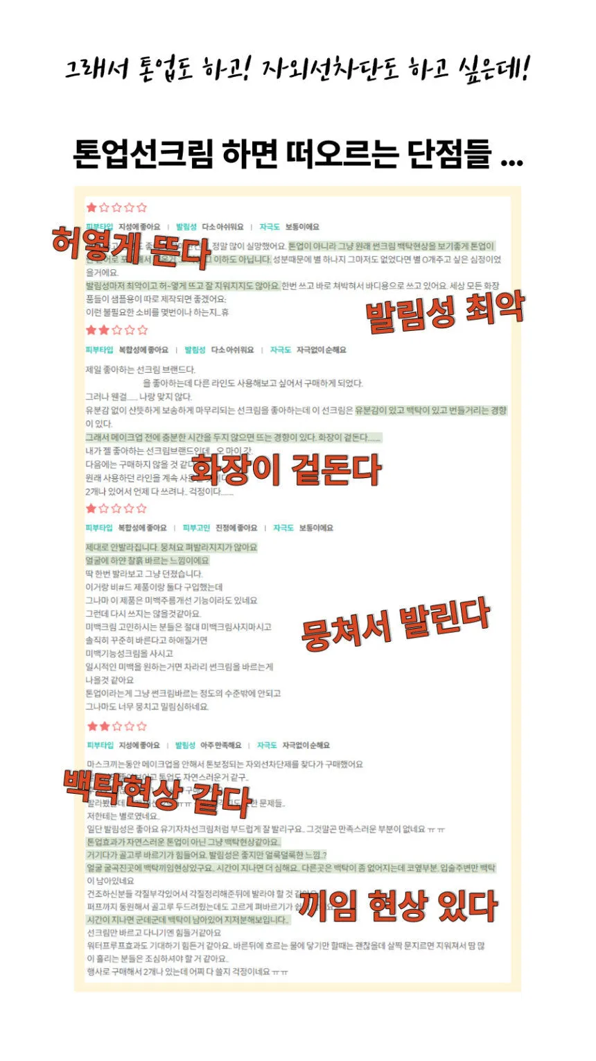 Ph. Hubby BB Tone up Beige 50g Sunscreen Cream Tube Type SPF50  PA     No White Cast Facial Skincare UV block Face Body Neck