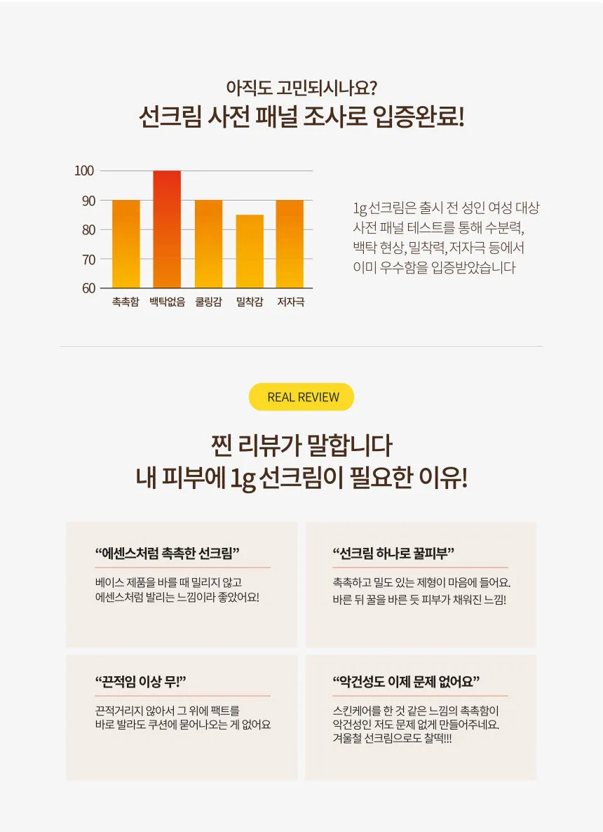 Ph. Hubby BB Tone up Beige 50g Sunscreen Cream Tube Type SPF50  PA     No White Cast Facial Skincare UV block Face Body Neck