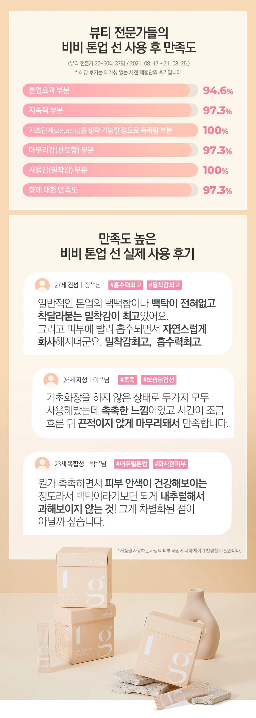 Ph. Hubby BB Tone up Beige 50g Sunscreen Cream Tube Type SPF50  PA     No White Cast Facial Skincare UV block Face Body Neck