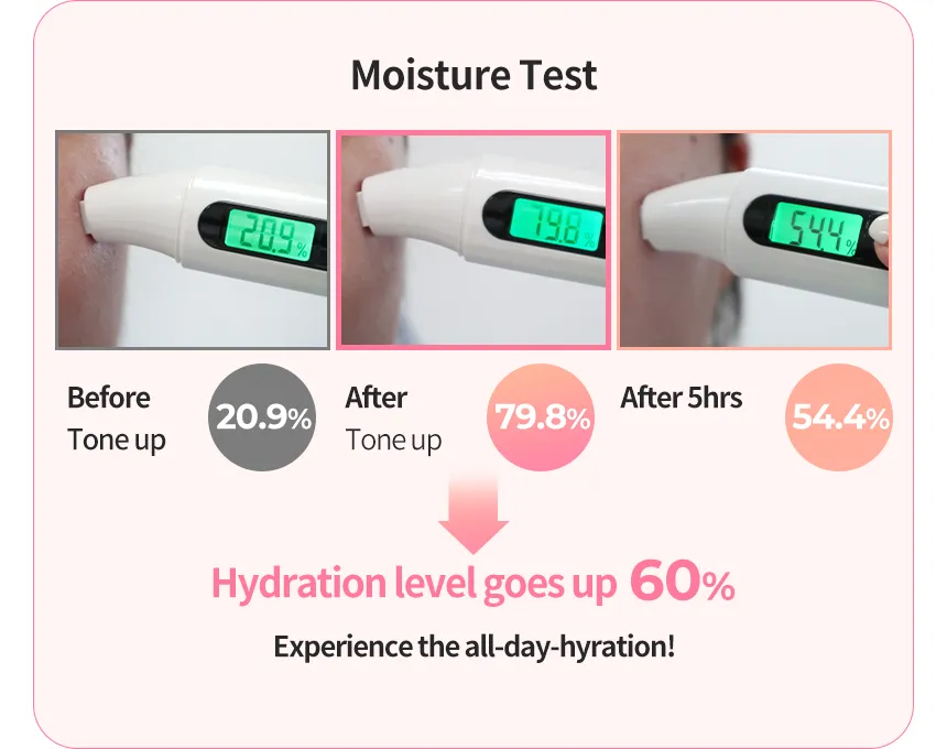 Ph. Hubby BB Tone up Beige 50g Sunscreen Cream Tube Type SPF50  PA     No White Cast Facial Skincare UV block Face Body Neck
