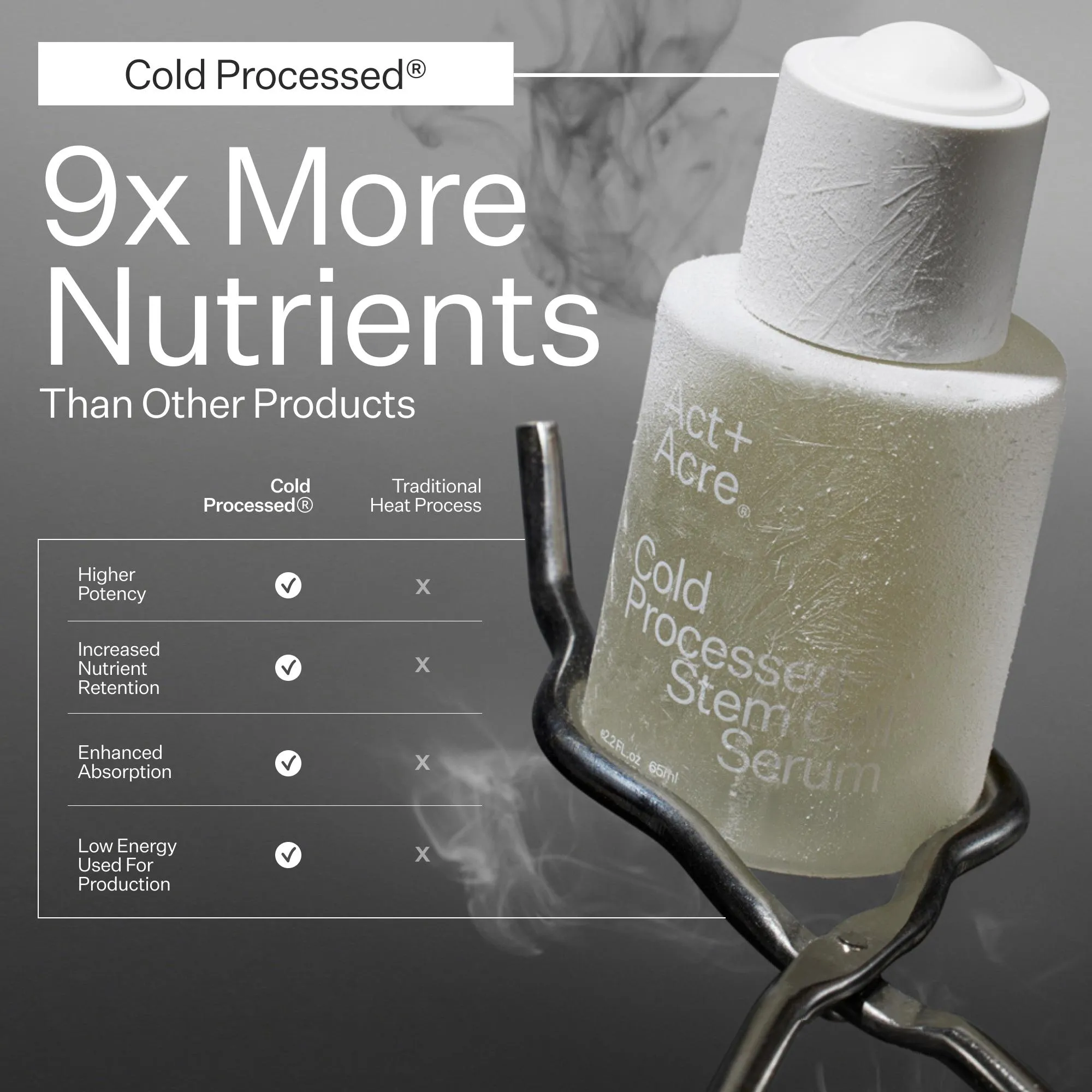 Stem Cell Scalp Serum